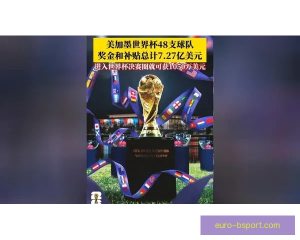 2025年美国多城市迎来扩军32队世界俱乐部杯盛况