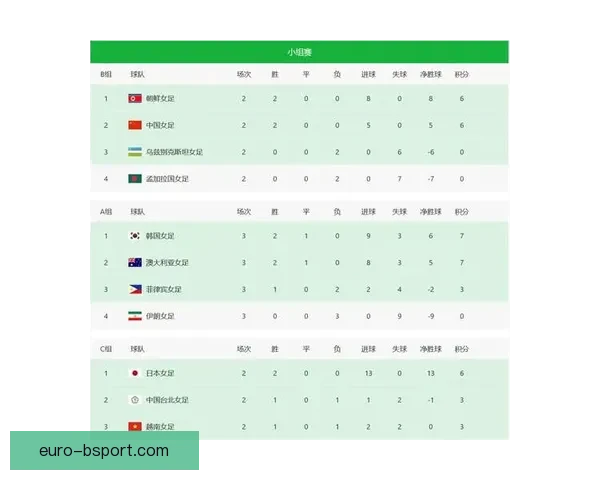 特拉普仍守护法兰克福城门以队长之名捍卫荣耀续写门神传奇新篇章