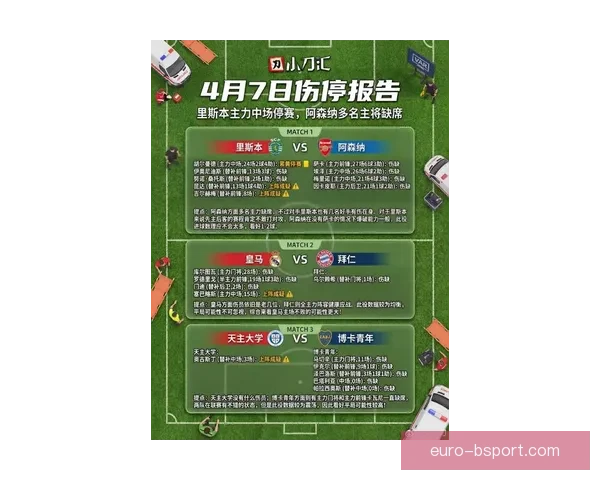 最新多国国家队核心球员伤停消息汇总对赛事格局影响深度解析前瞻 最新多国国家队核心球员伤停消息汇总对赛事格局影响深度解析前瞻